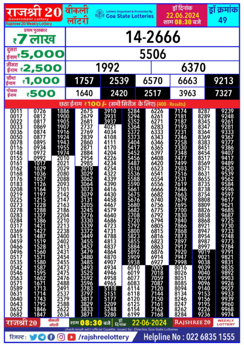 Dear Lottery Chart 2024