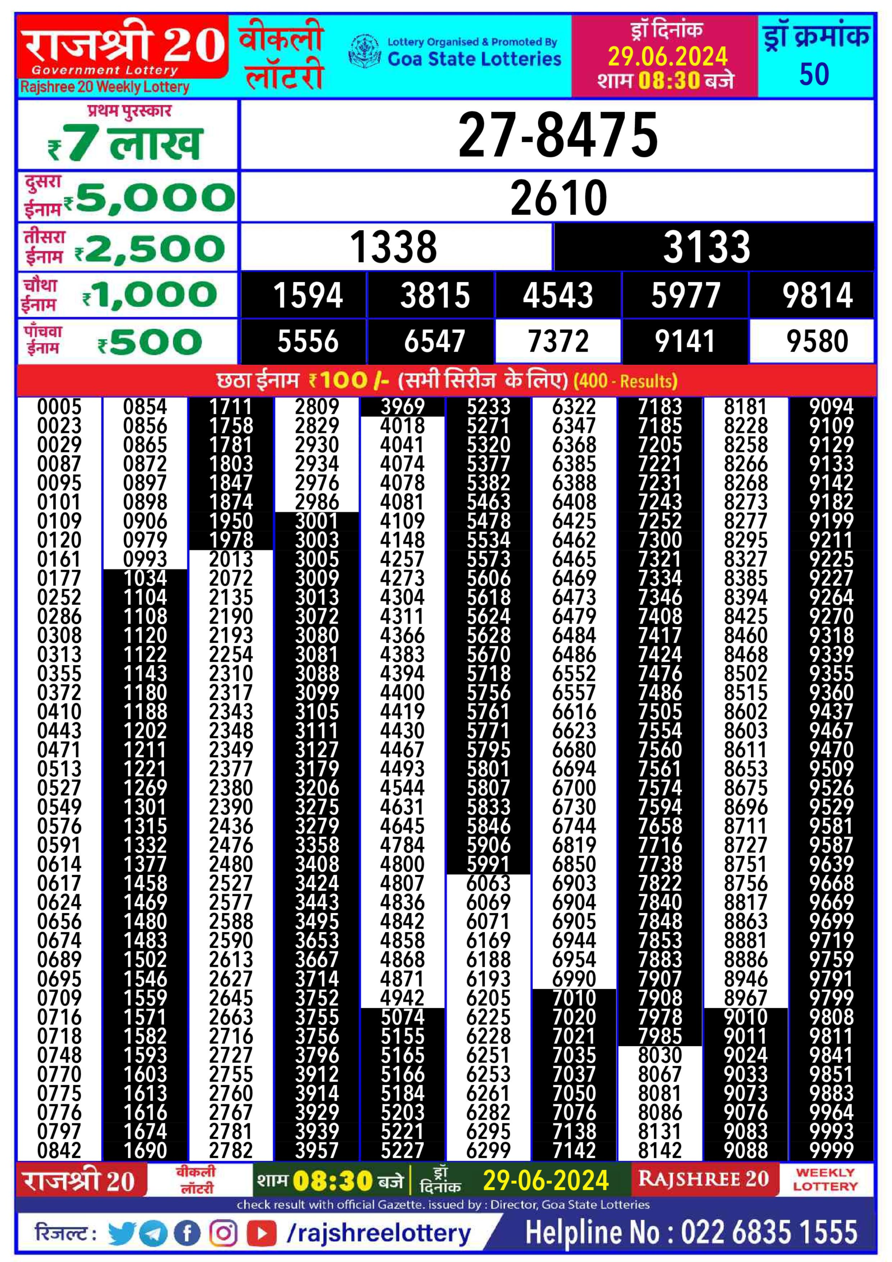 Dear Lottery Chart 2024