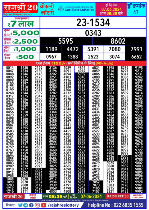 Dear Lottery Chart 2024