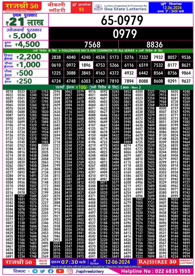 Dear Lottery Chart 2024