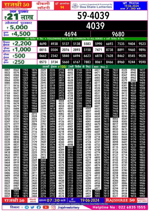 Dear Lottery Chart 2024