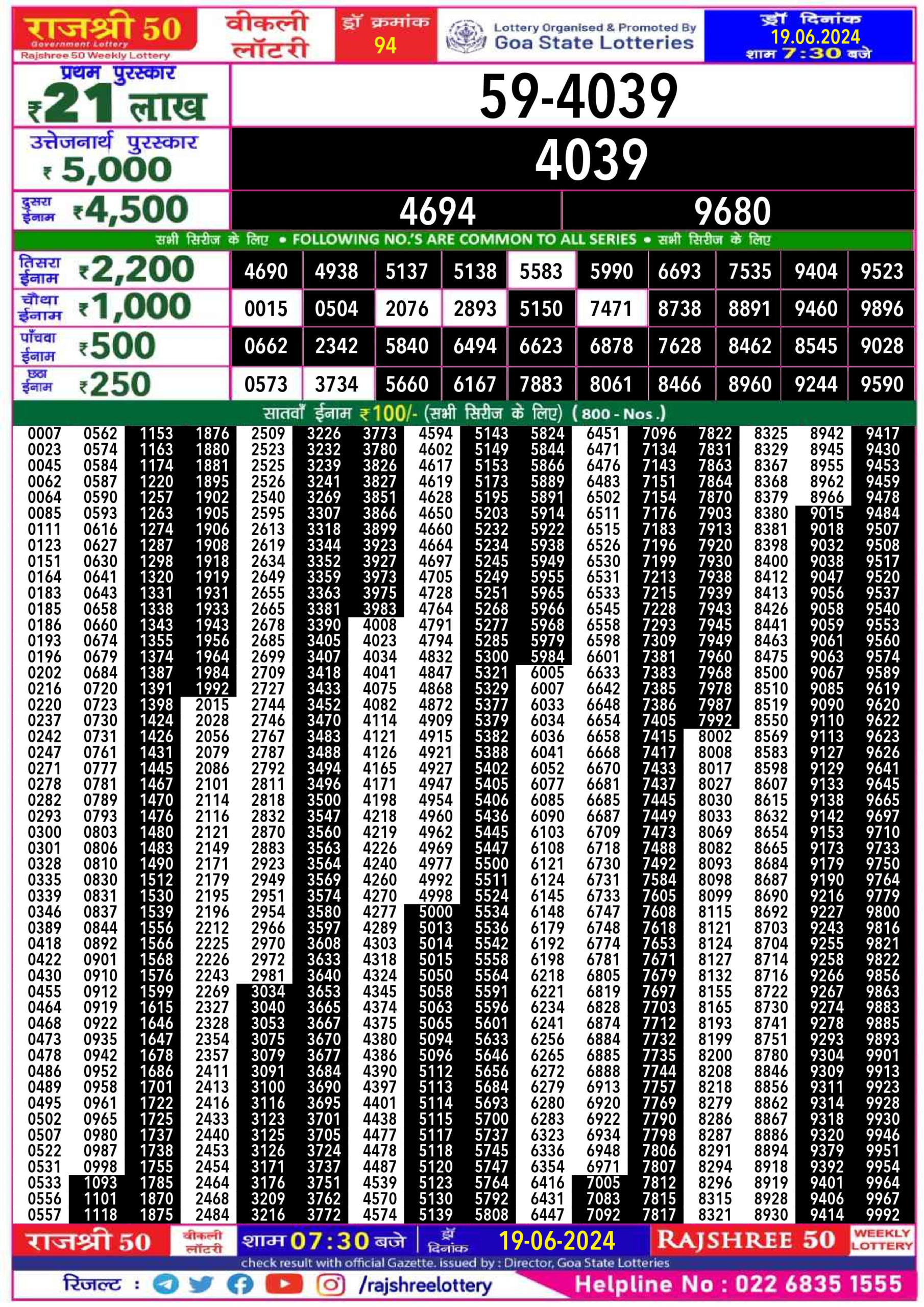 Dear Lottery Chart 2024