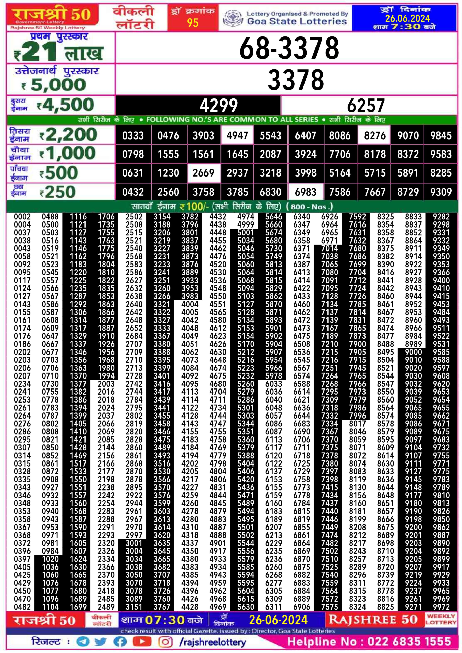 Dear Lottery Chart 2024