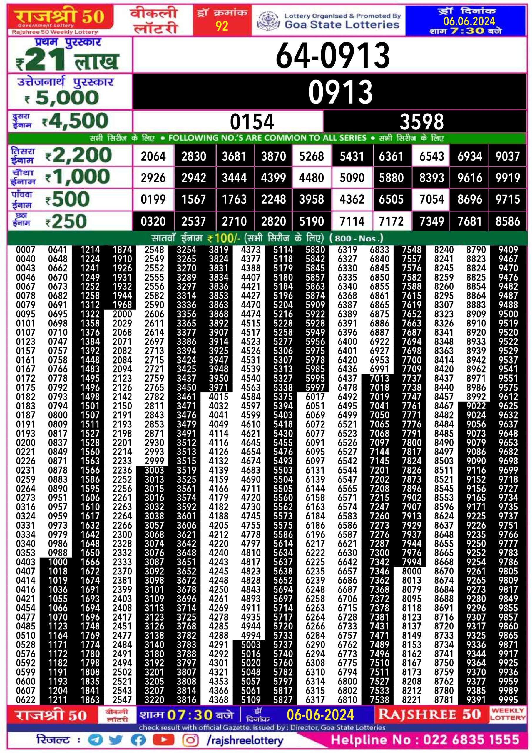 Dear Lottery Chart 2024