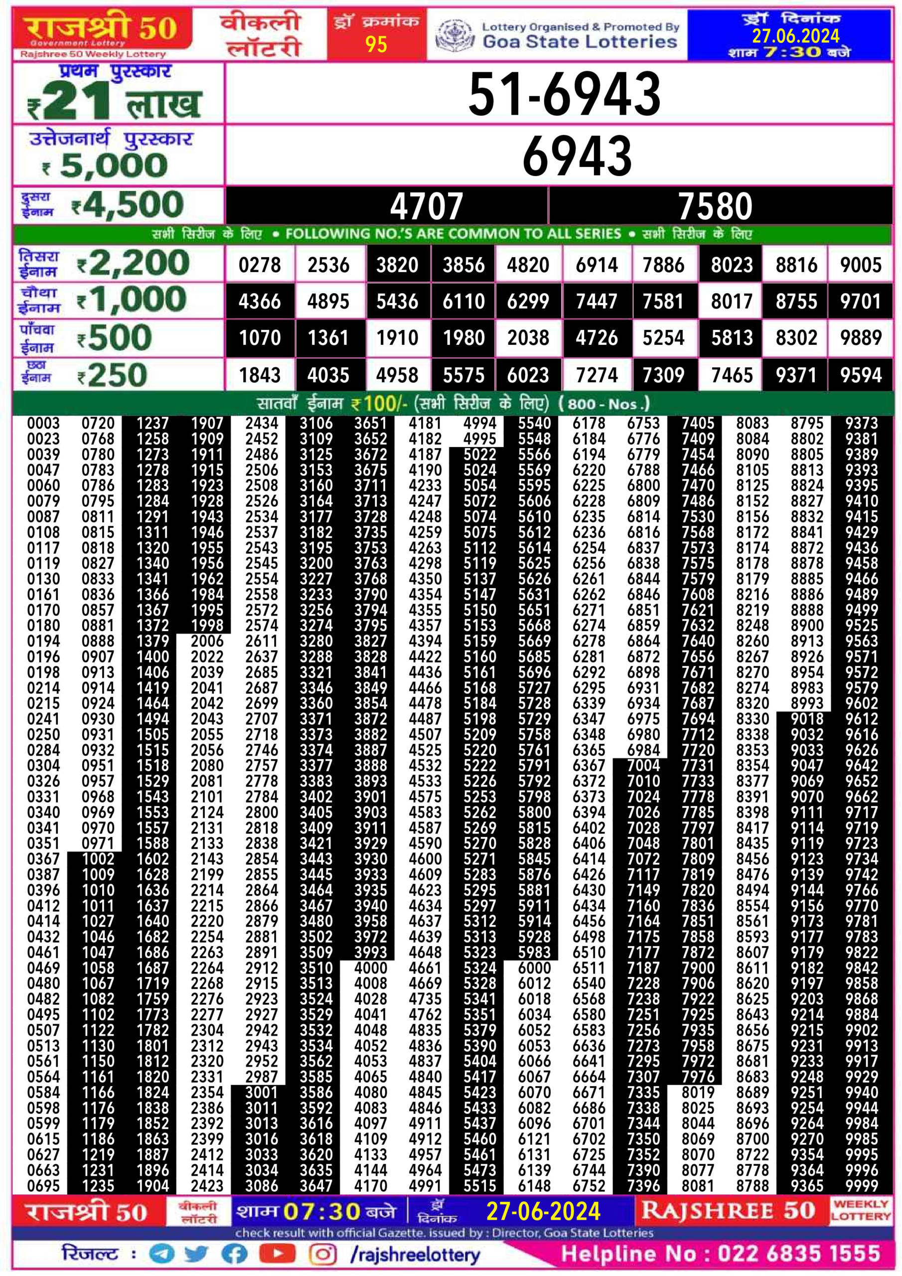 Dear Lottery Chart 2024