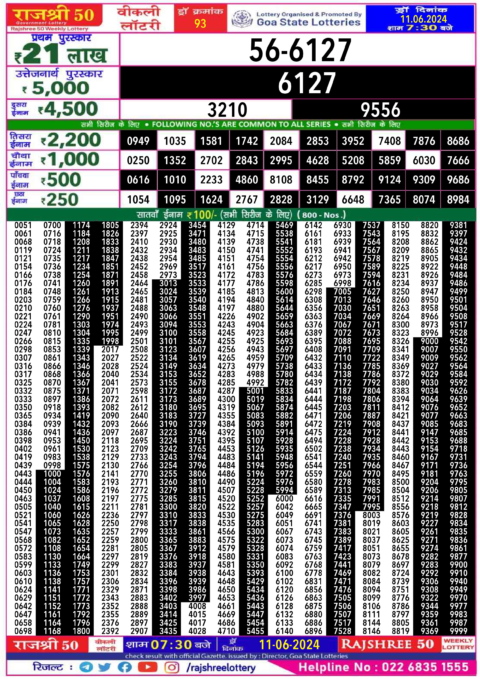 Dear Lottery Chart 2024