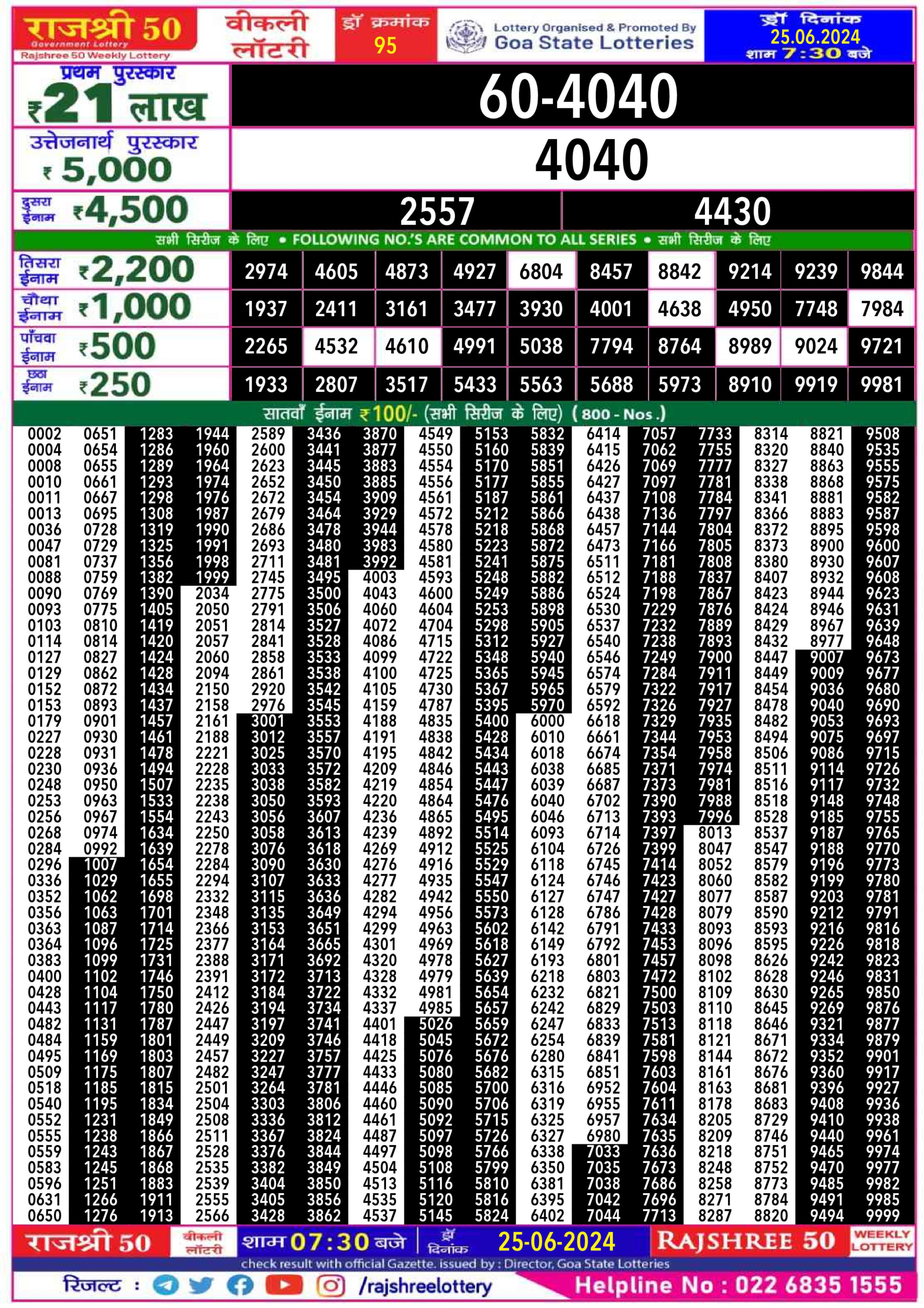 Dear Lottery Chart 2024