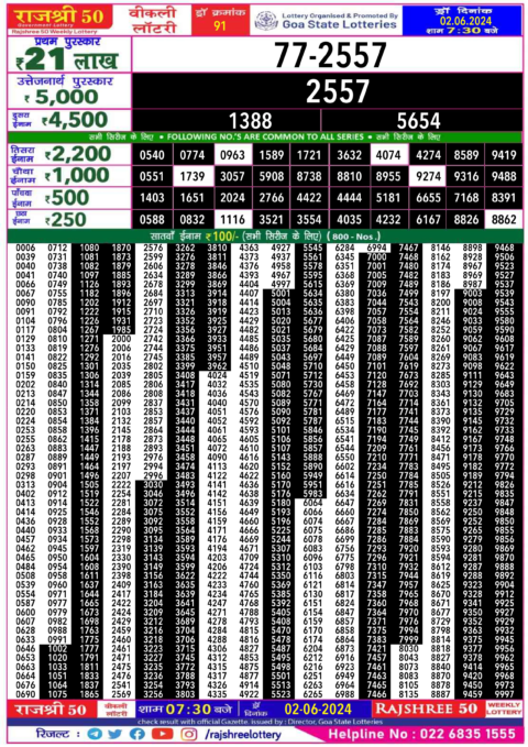 Dear Lottery Chart 2024