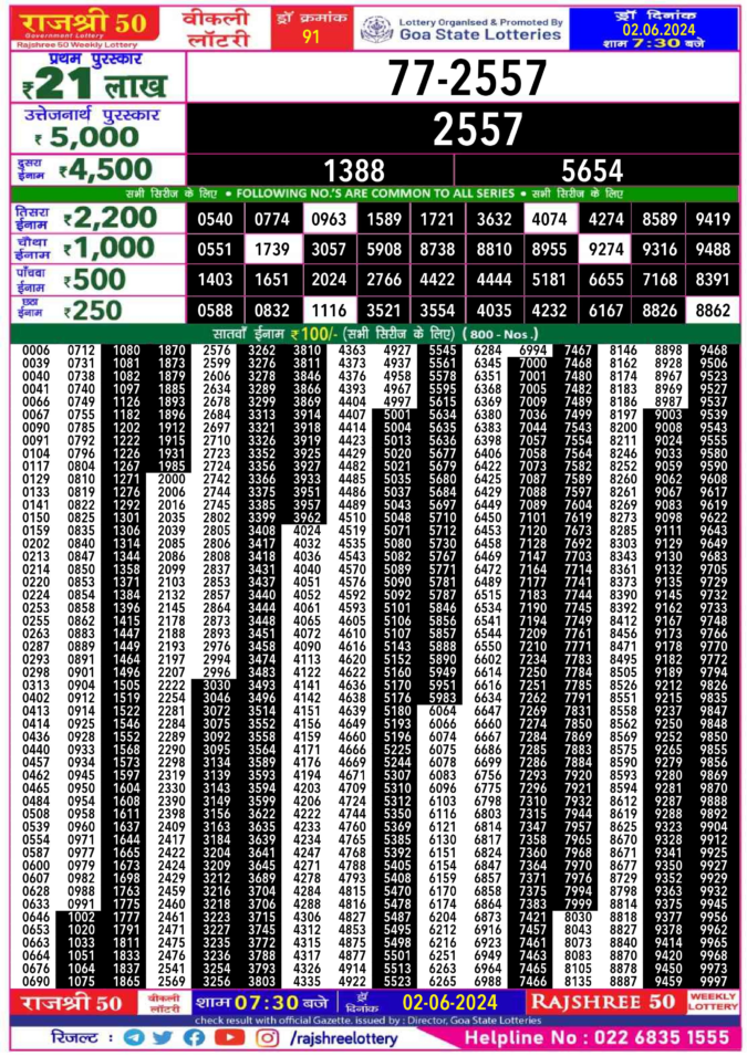 Dear Lottery Chart 2024