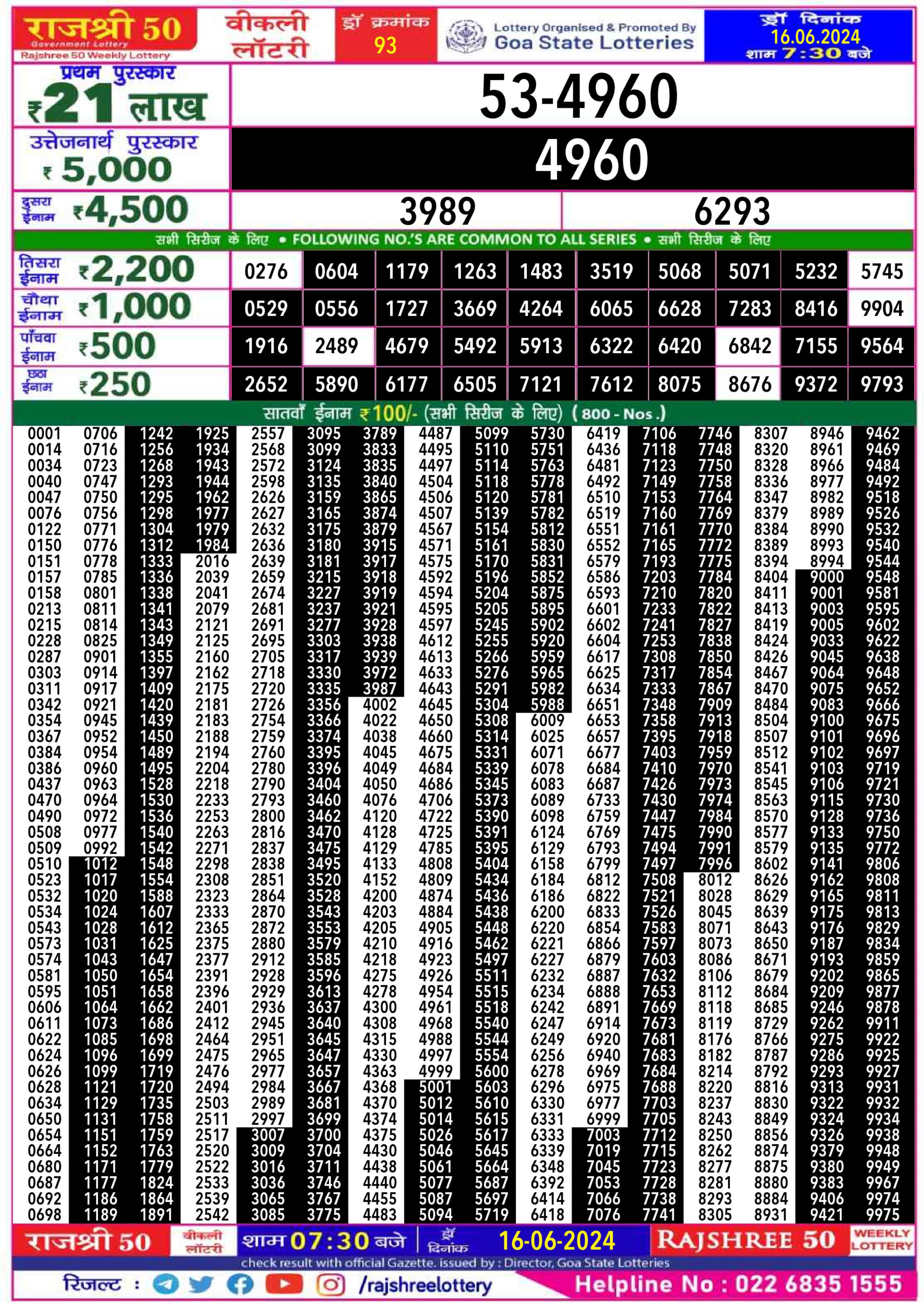 Dear Lottery Chart 2024