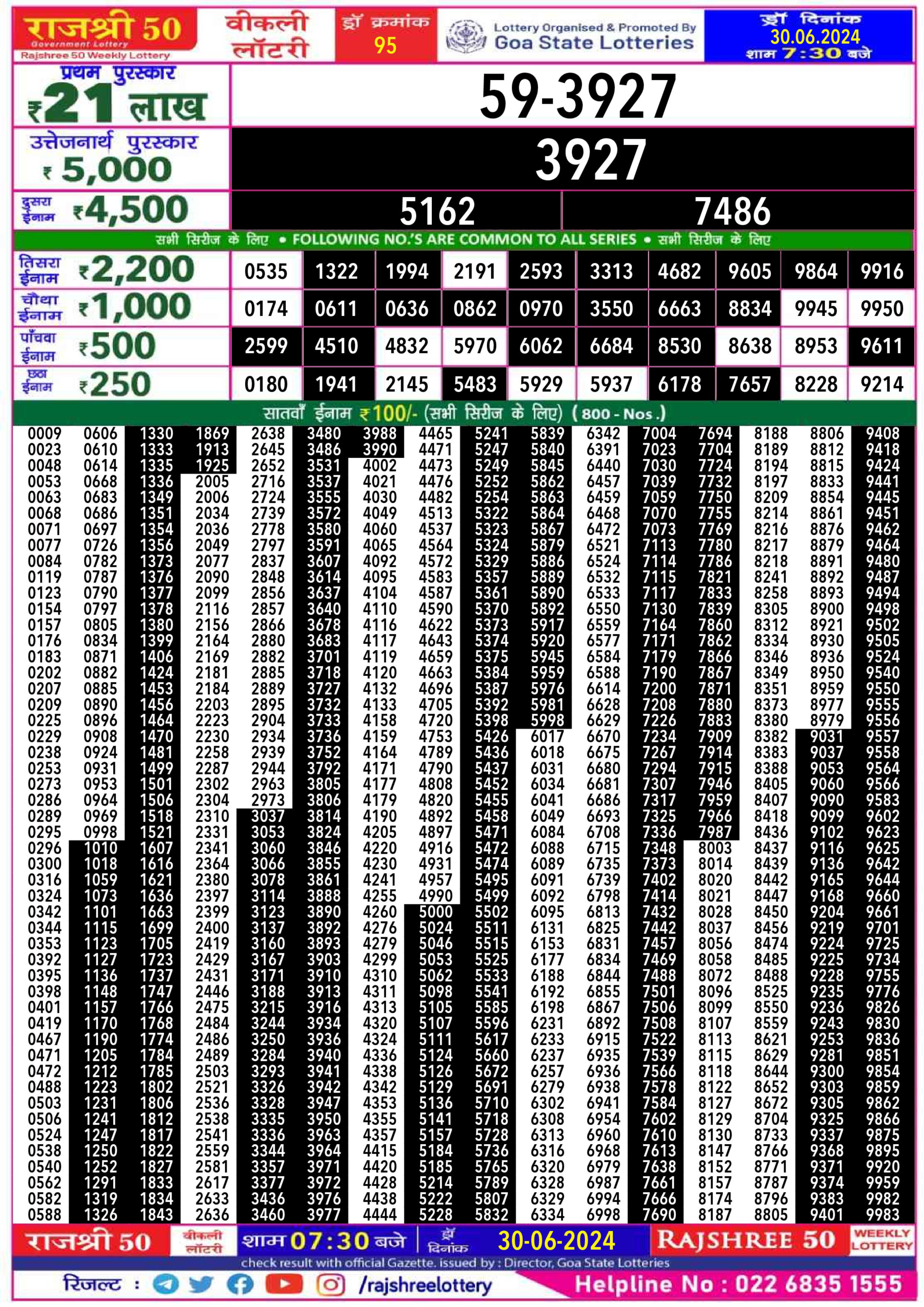 Dear Lottery Chart 2024