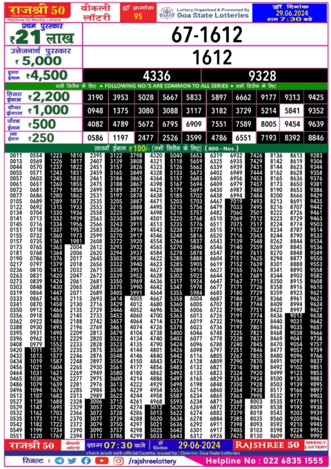 Dear Lottery Chart 2024