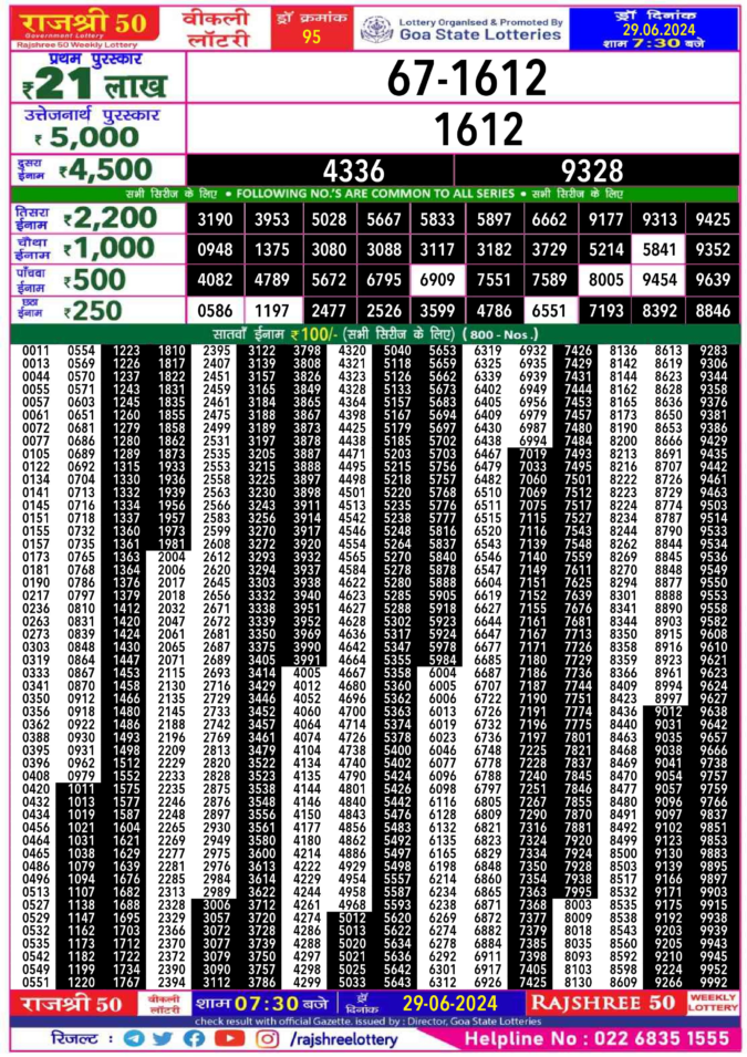 Dear Lottery Chart 2024