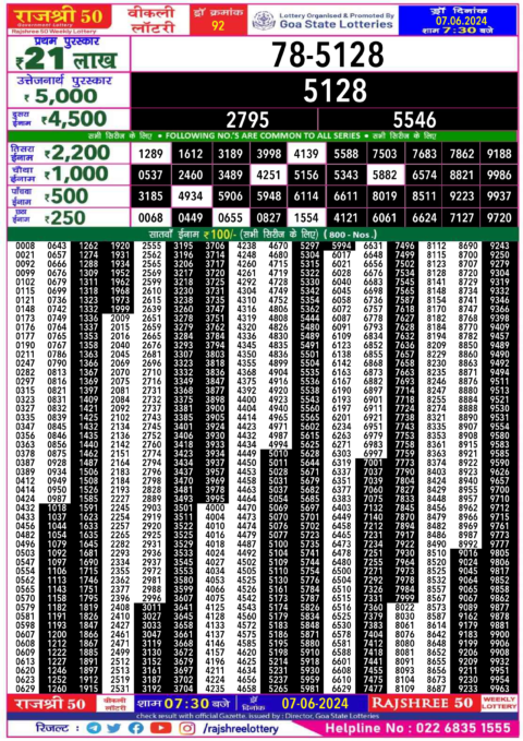 Dear Lottery Chart 2024