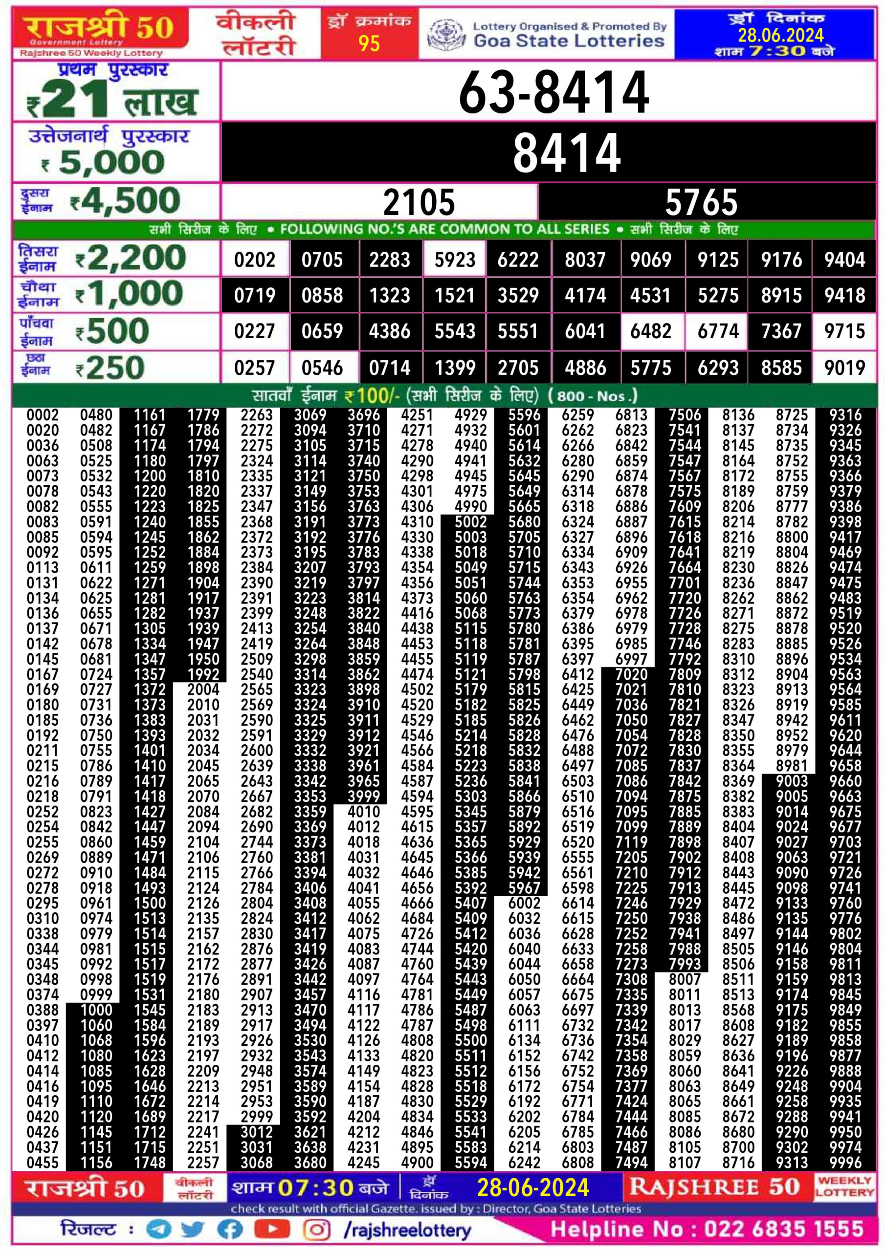 Dear Lottery Chart 2024