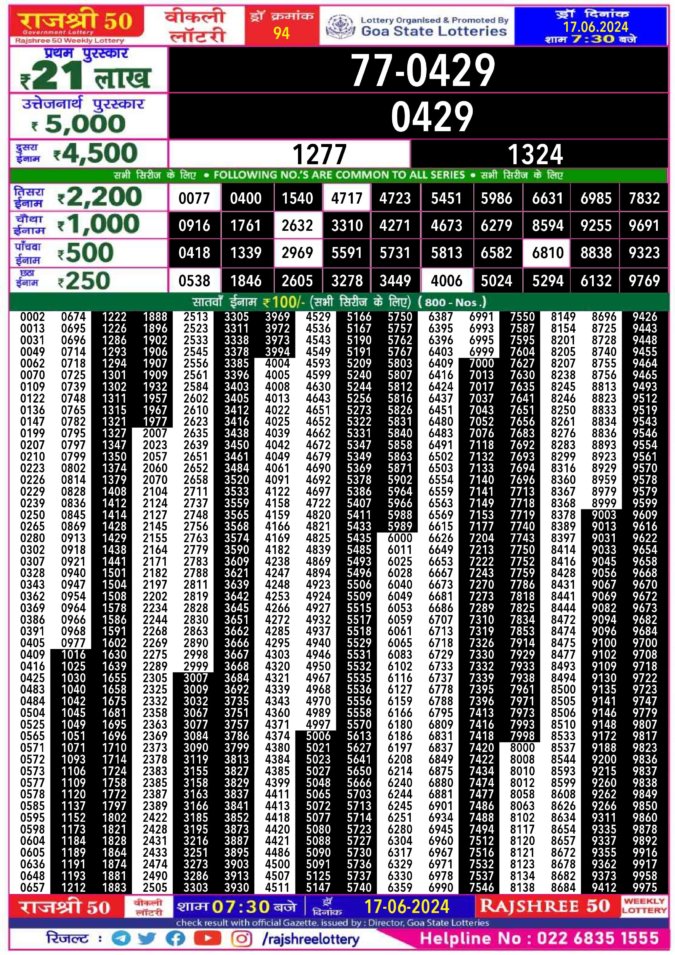 Dear Lottery Chart 2024