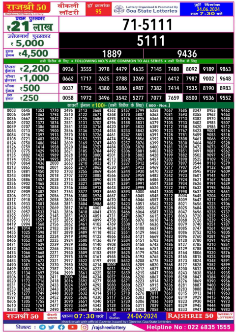 Dear Lottery Chart 2024