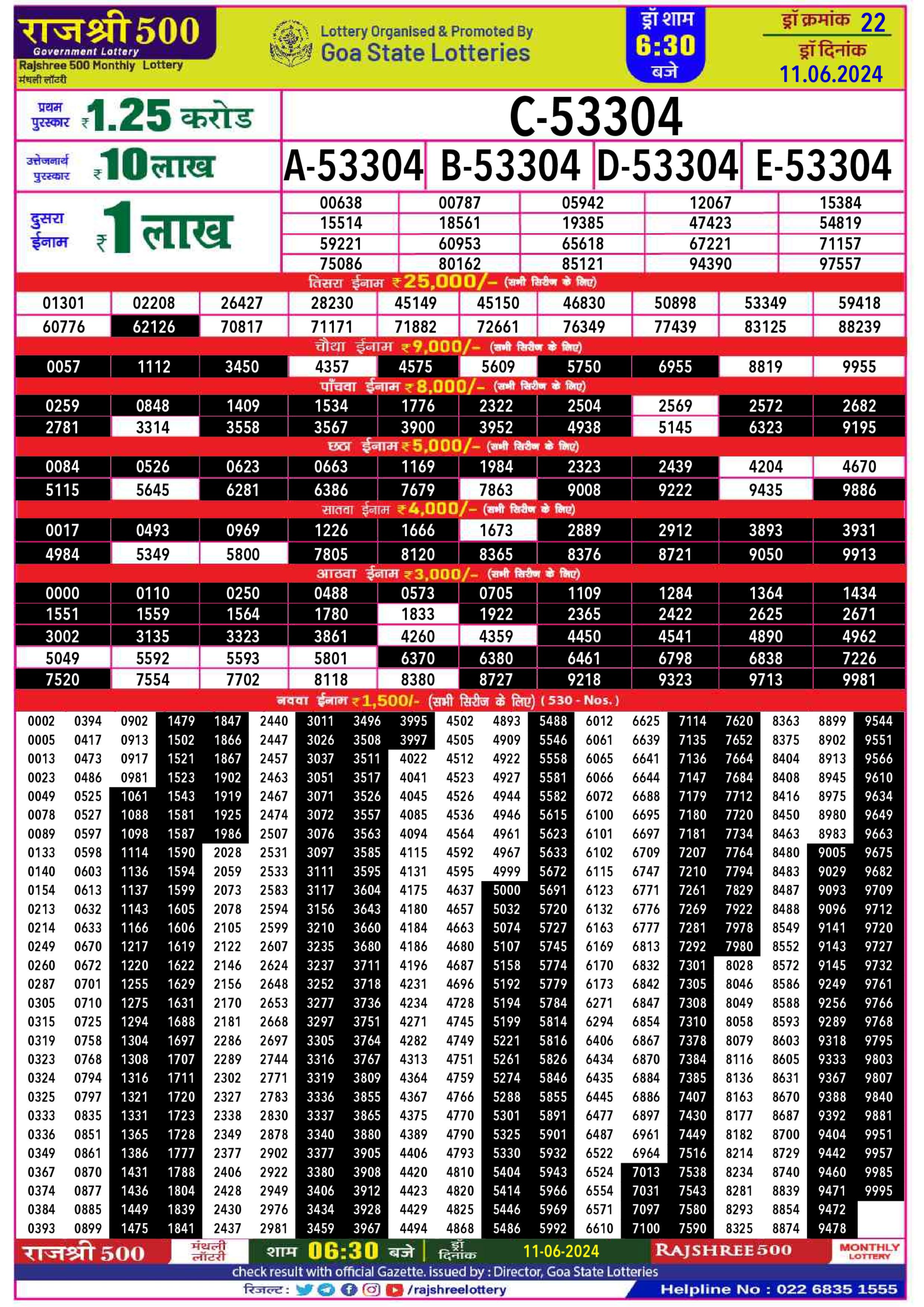 Dear Lottery Chart 2024