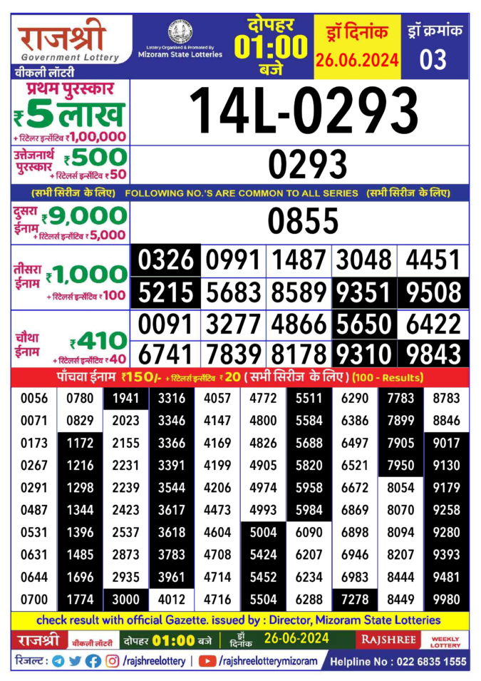 Dear Lottery Chart 2024