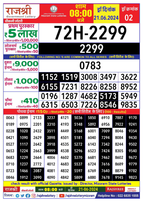 Dear Lottery Chart 2024