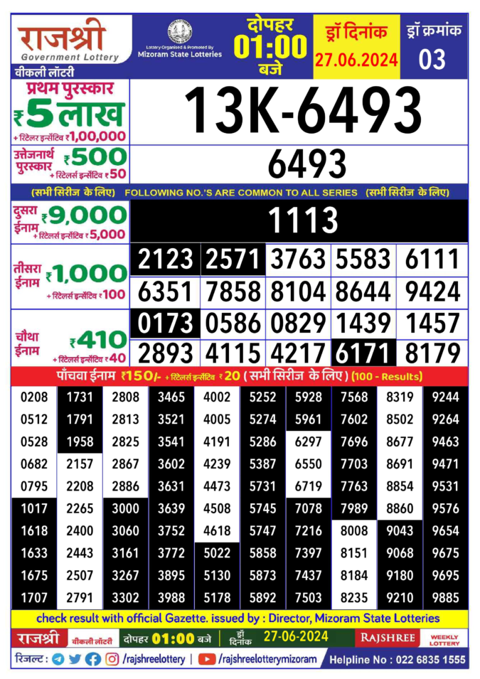 Dear Lottery Chart 2024