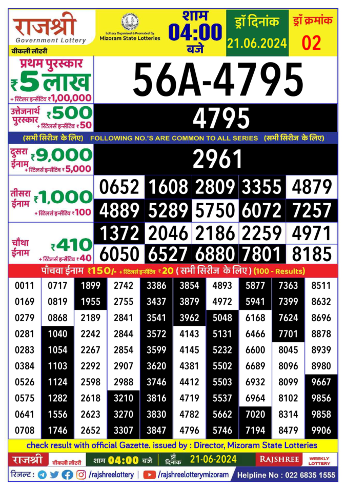 Dear Lottery Chart 2024