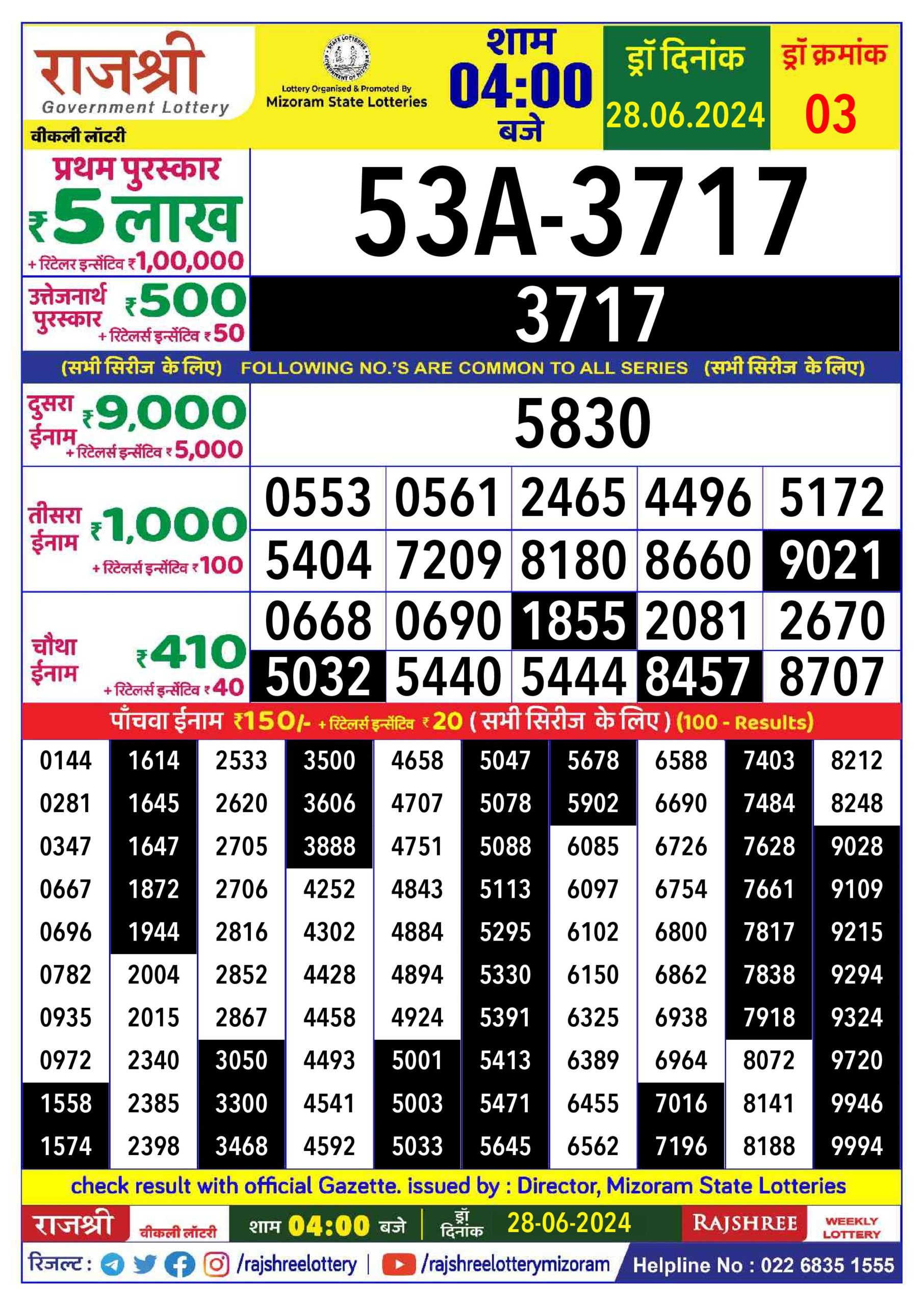 Dear Lottery Chart 2024