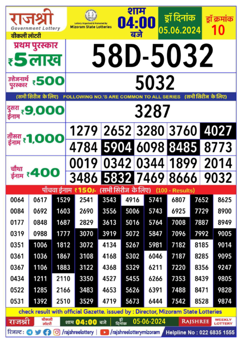 Dear Lottery Chart 2024