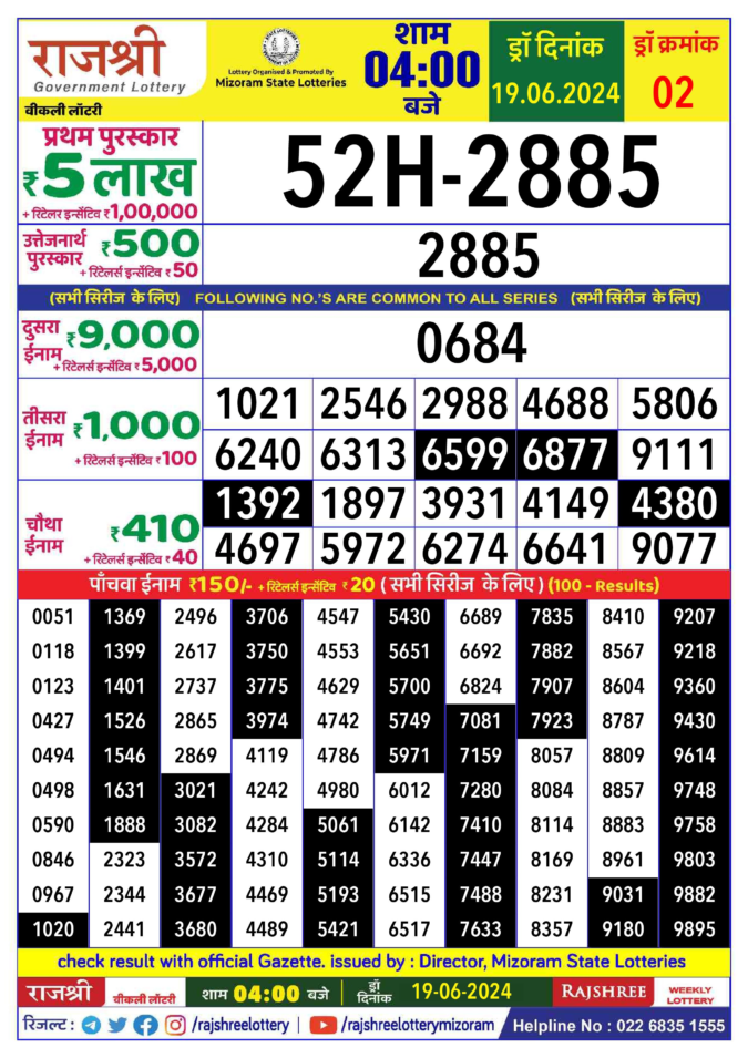 Dear Lottery Chart 2024