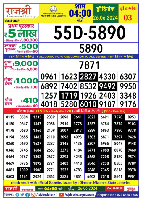 Dear Lottery Chart 2024