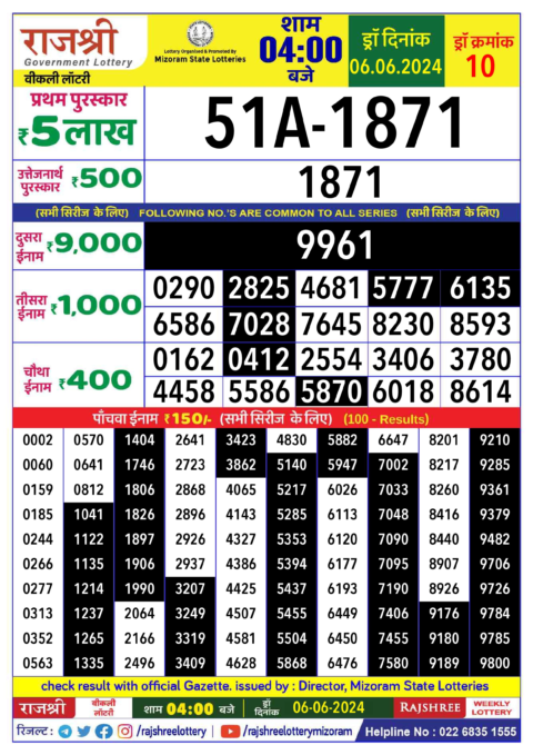 Dear Lottery Chart 2024