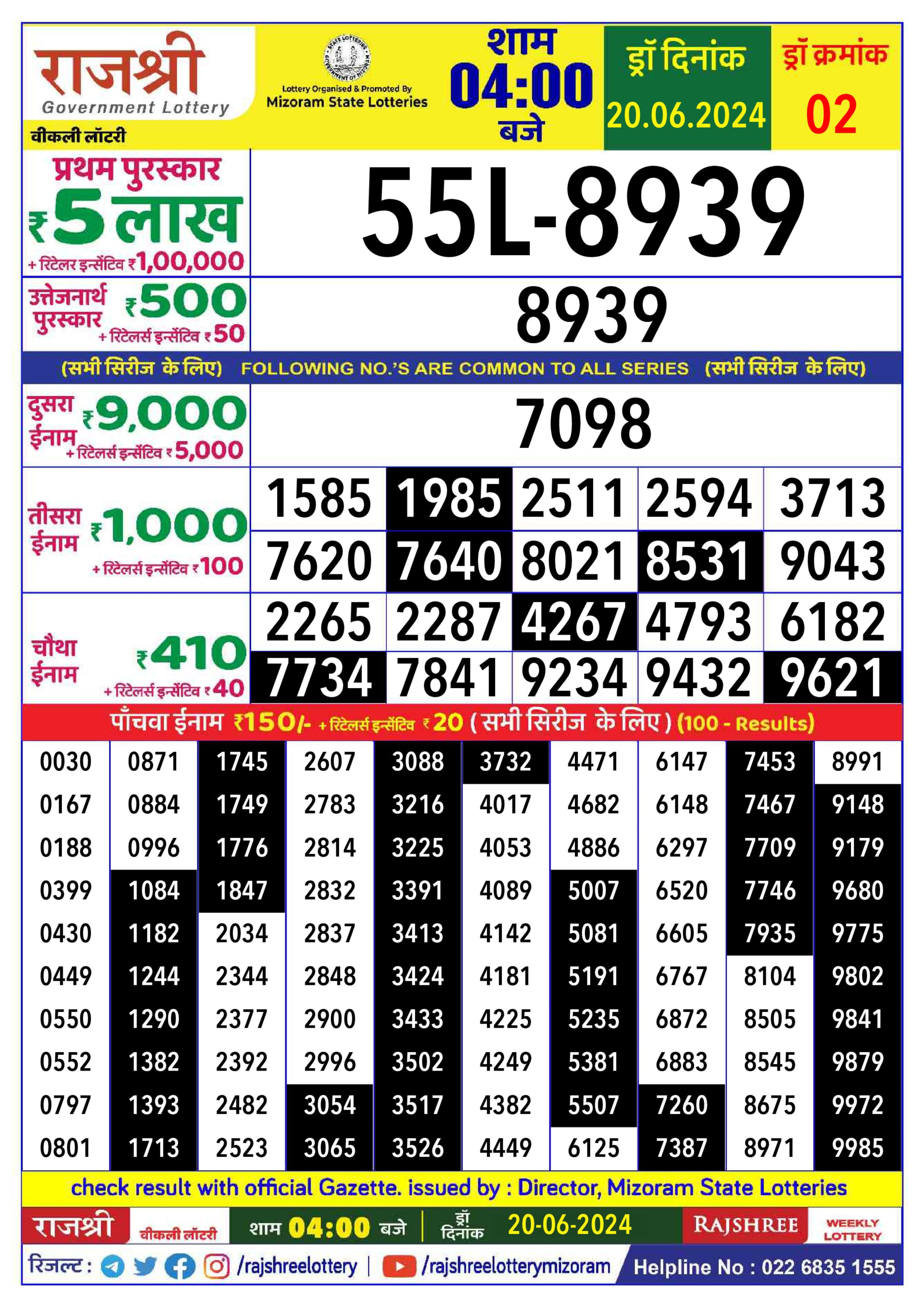 Dear Lottery Chart 2024