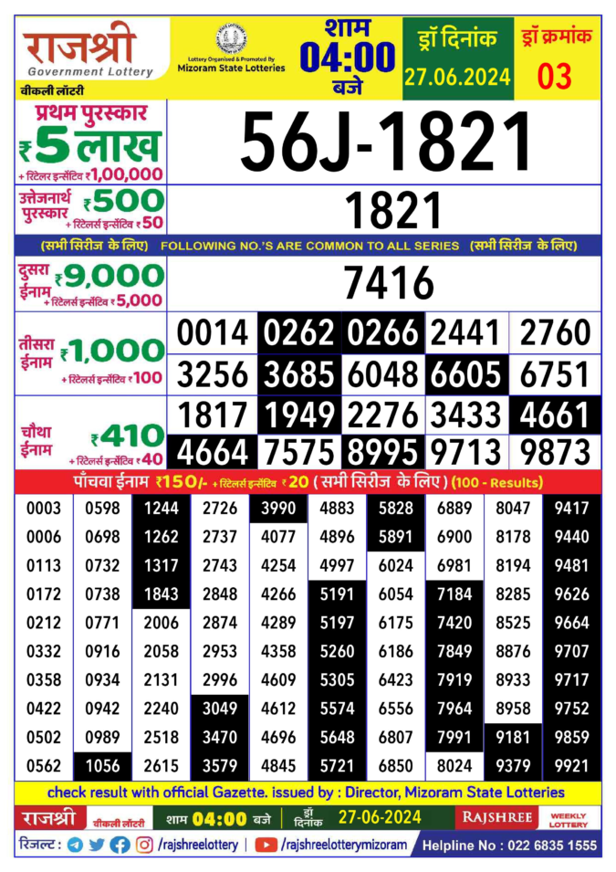 Dear Lottery Chart 2024