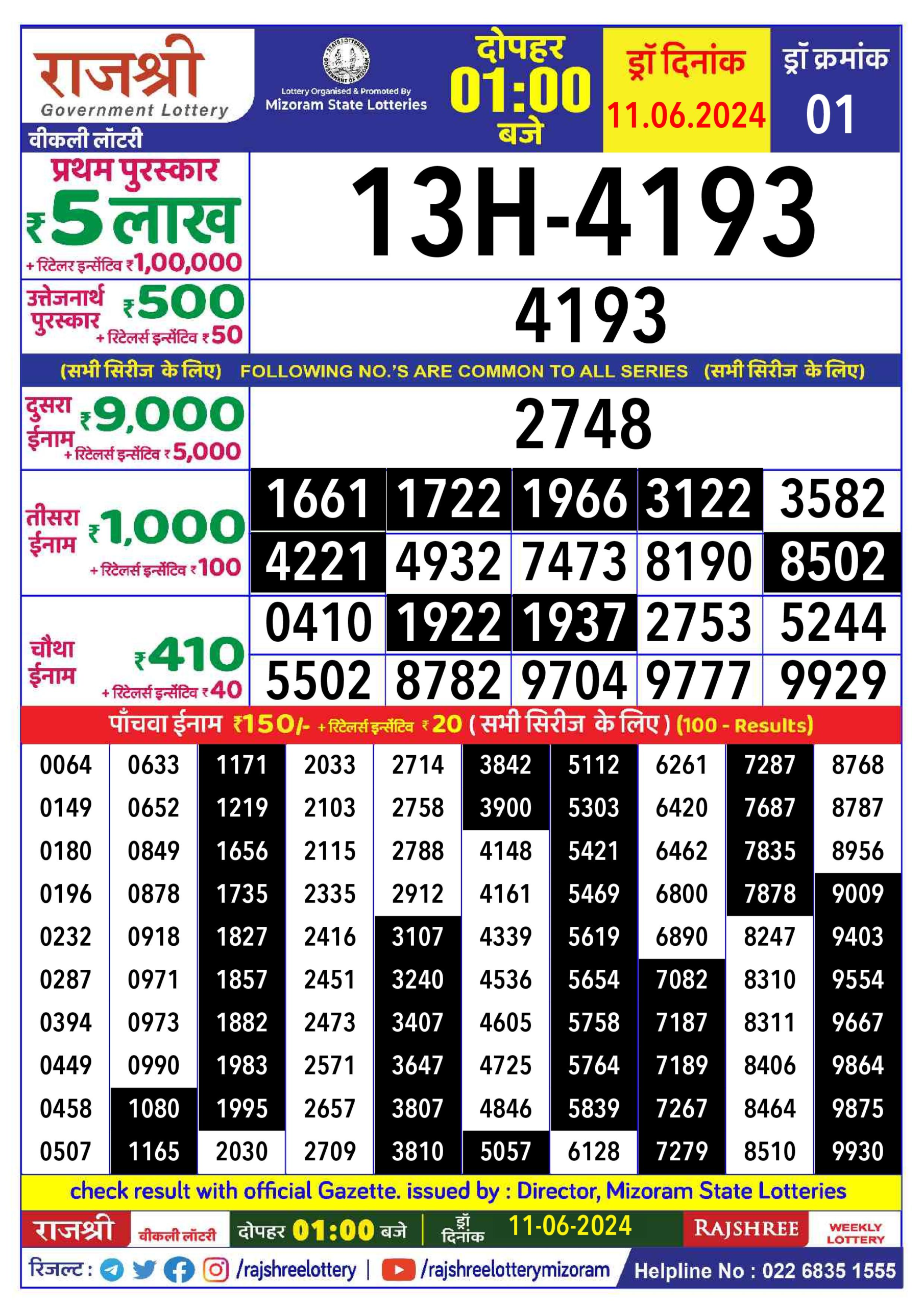 Dear Lottery Chart 2024