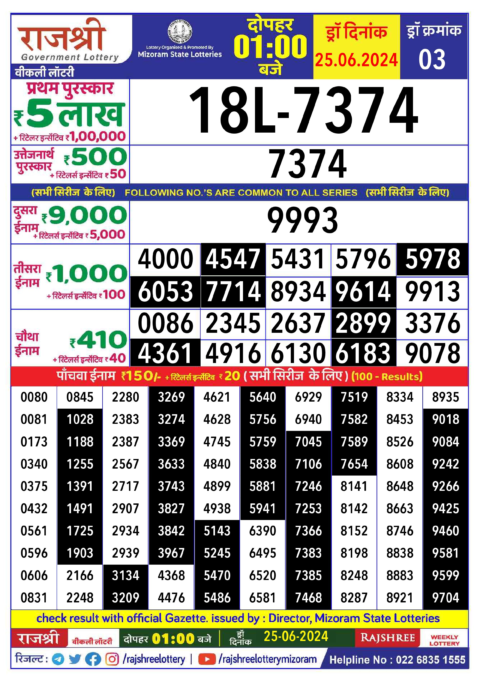 Dear Lottery Chart 2024