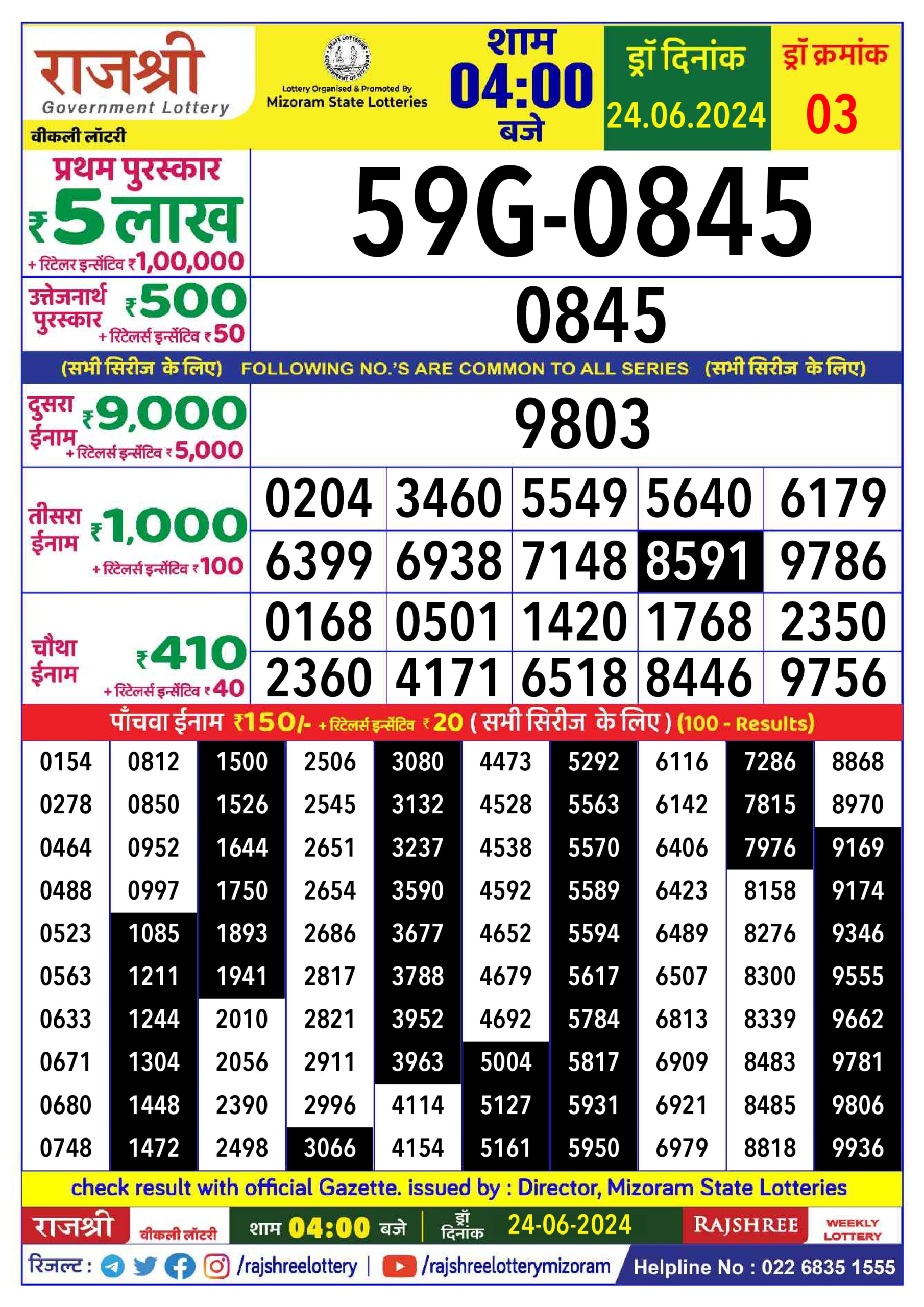 Dear Lottery Chart 2024