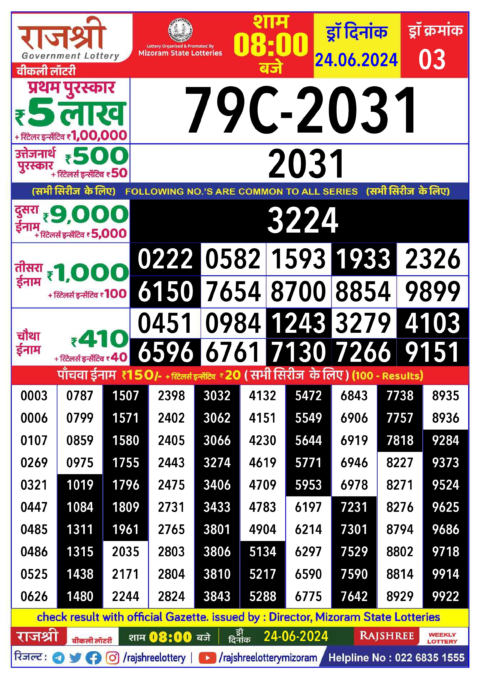 Dear Lottery Chart 2024