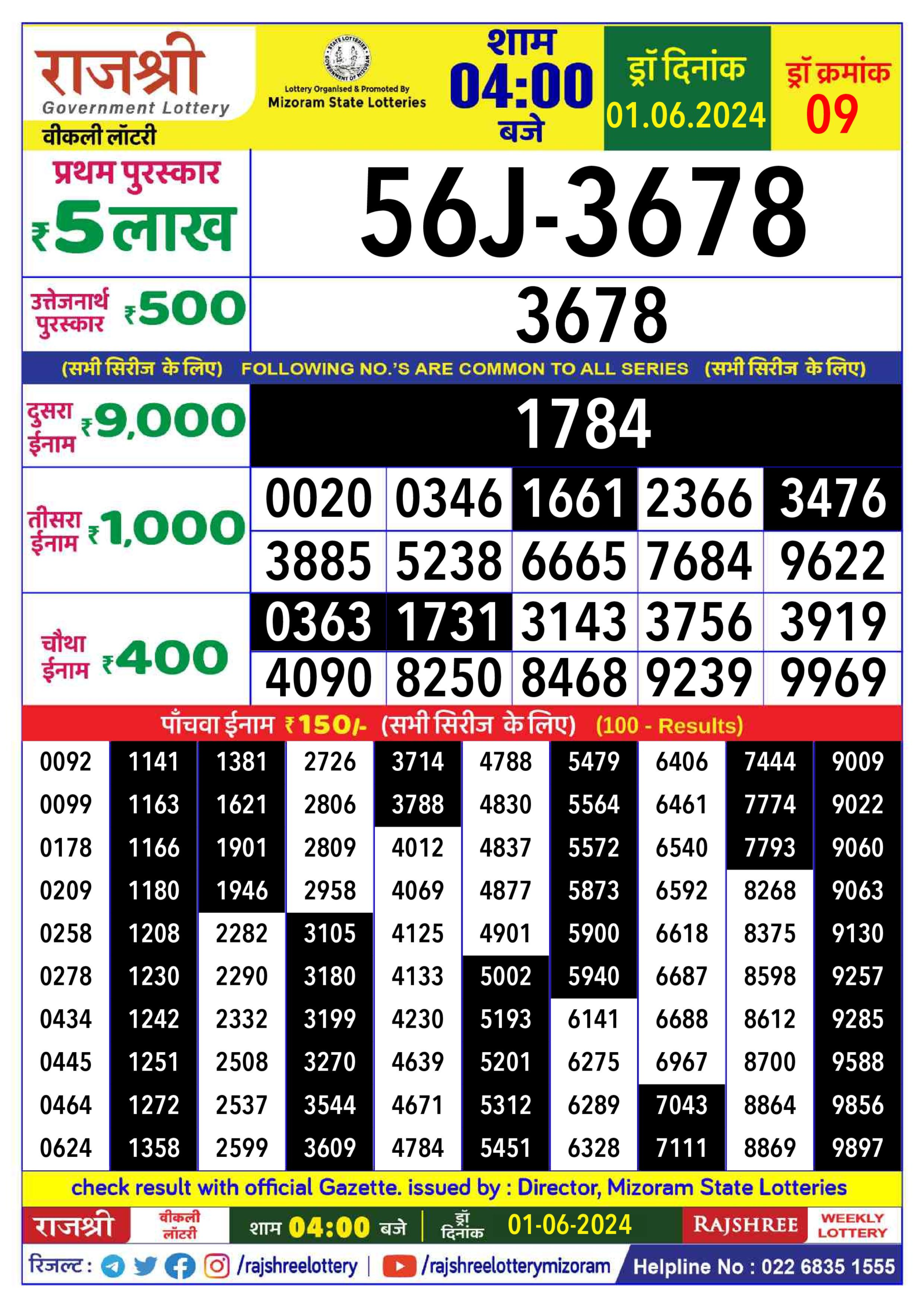 Dear Lottery Chart 2024