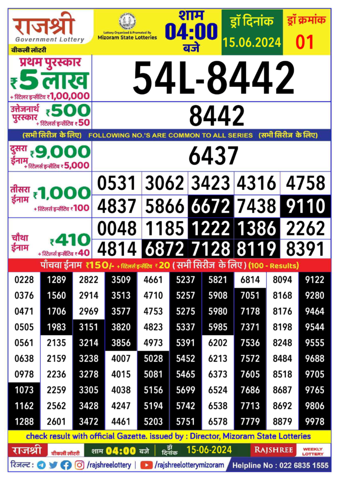 Dear Lottery Chart 2024