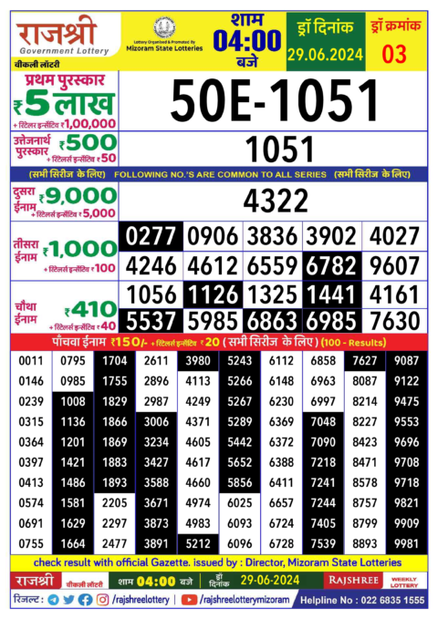 Dear Lottery Chart 2024