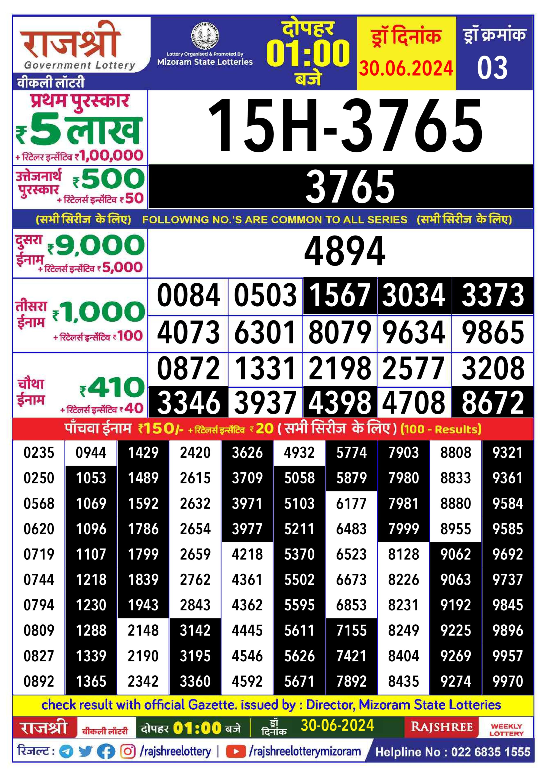 Dear Lottery Chart 2024