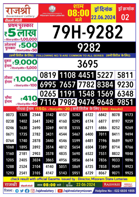 Dear Lottery Chart 2024