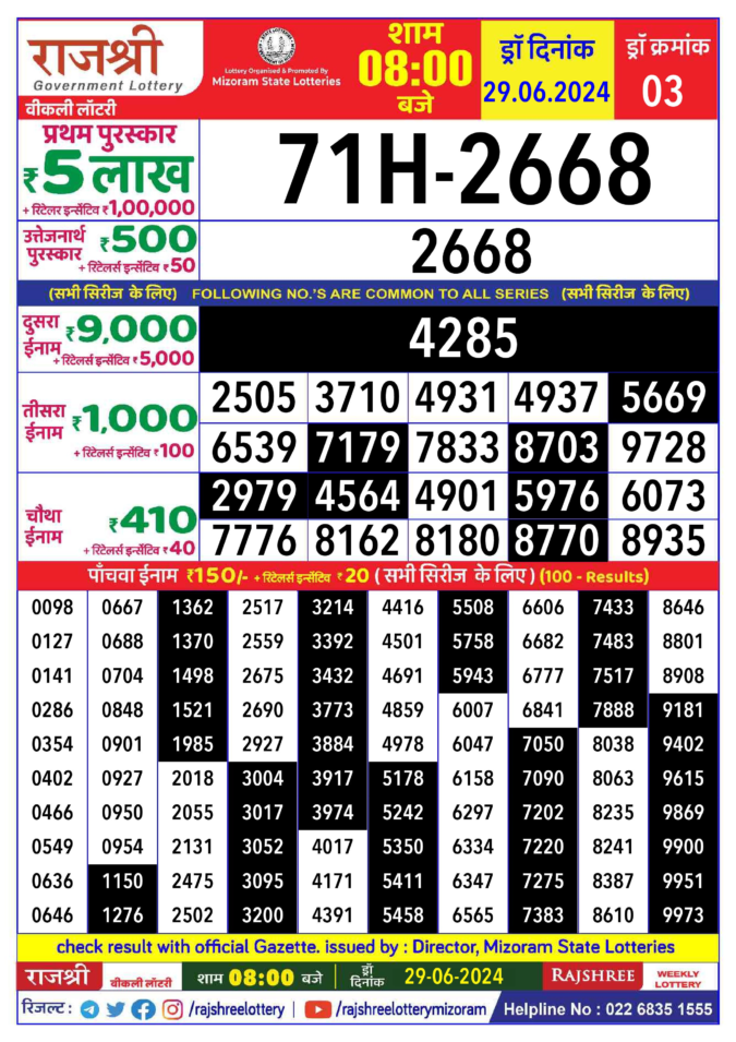 Dear Lottery Chart 2024