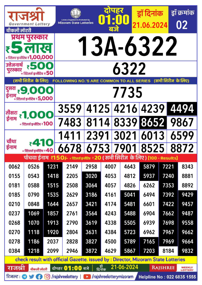 Dear Lottery Chart 2024