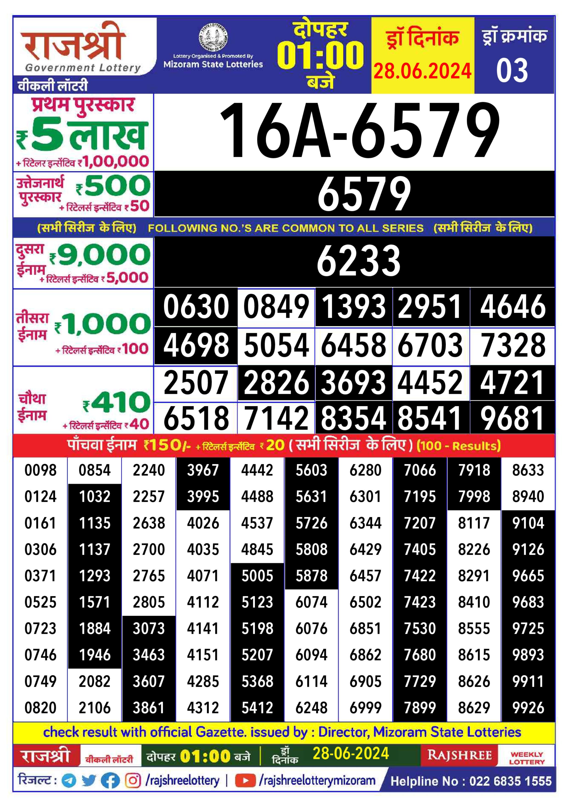 Dear Lottery Chart 2024