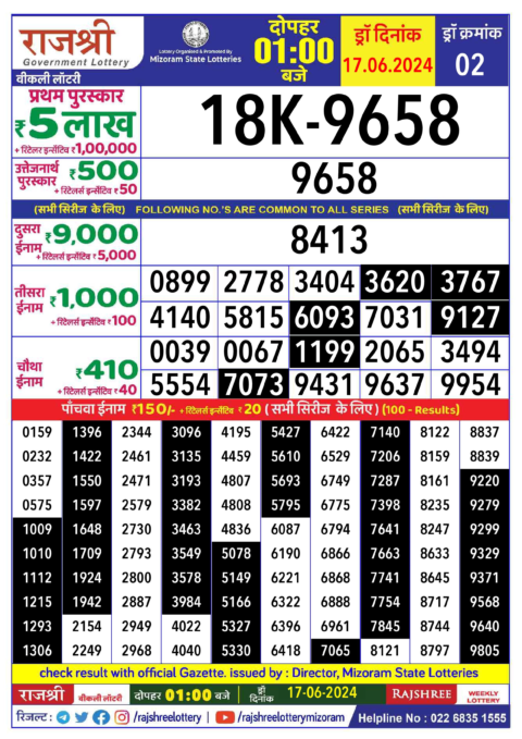 Dear Lottery Chart 2024