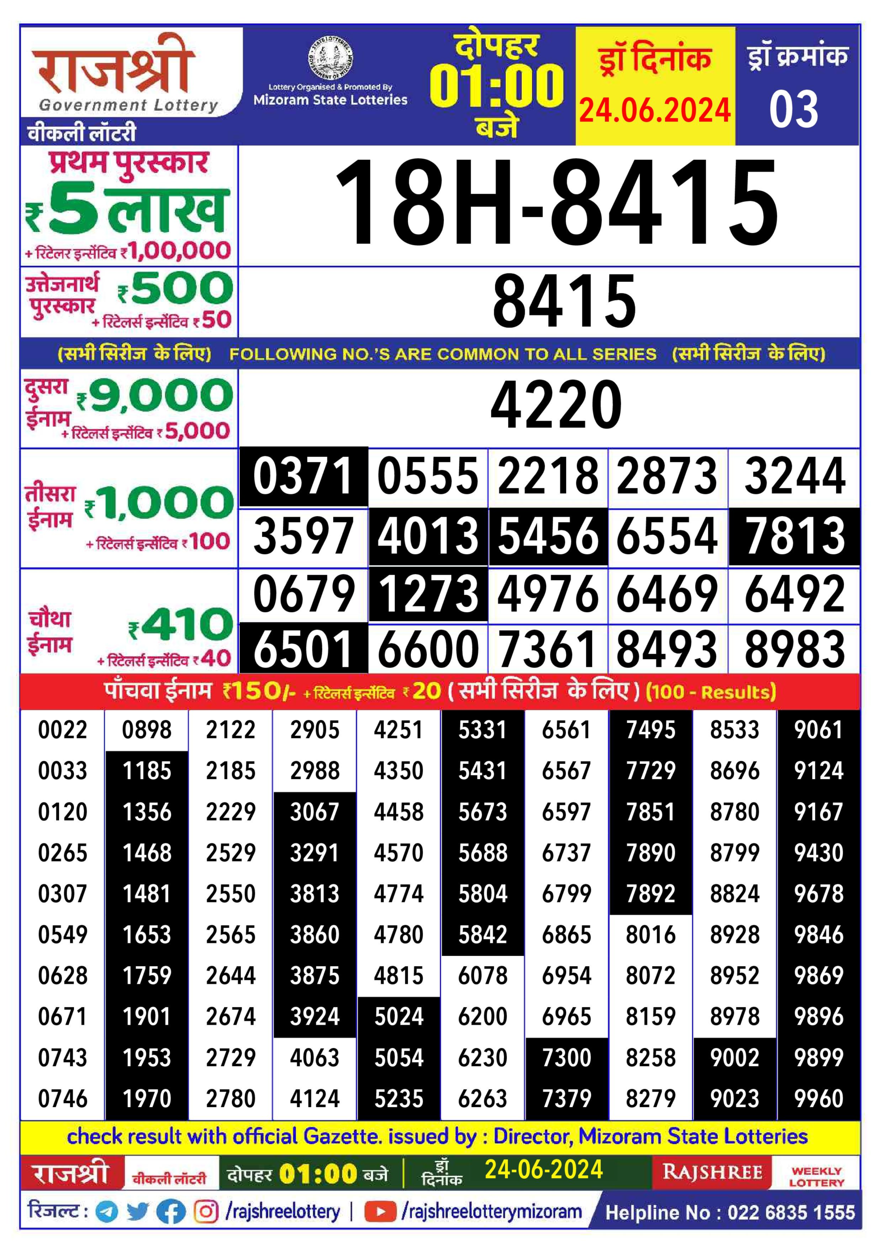 Dear Lottery Chart 2024