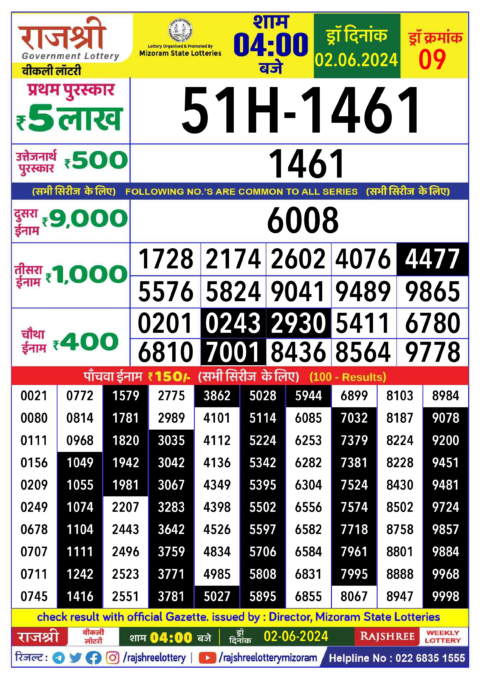 Dear Lottery Chart 2024