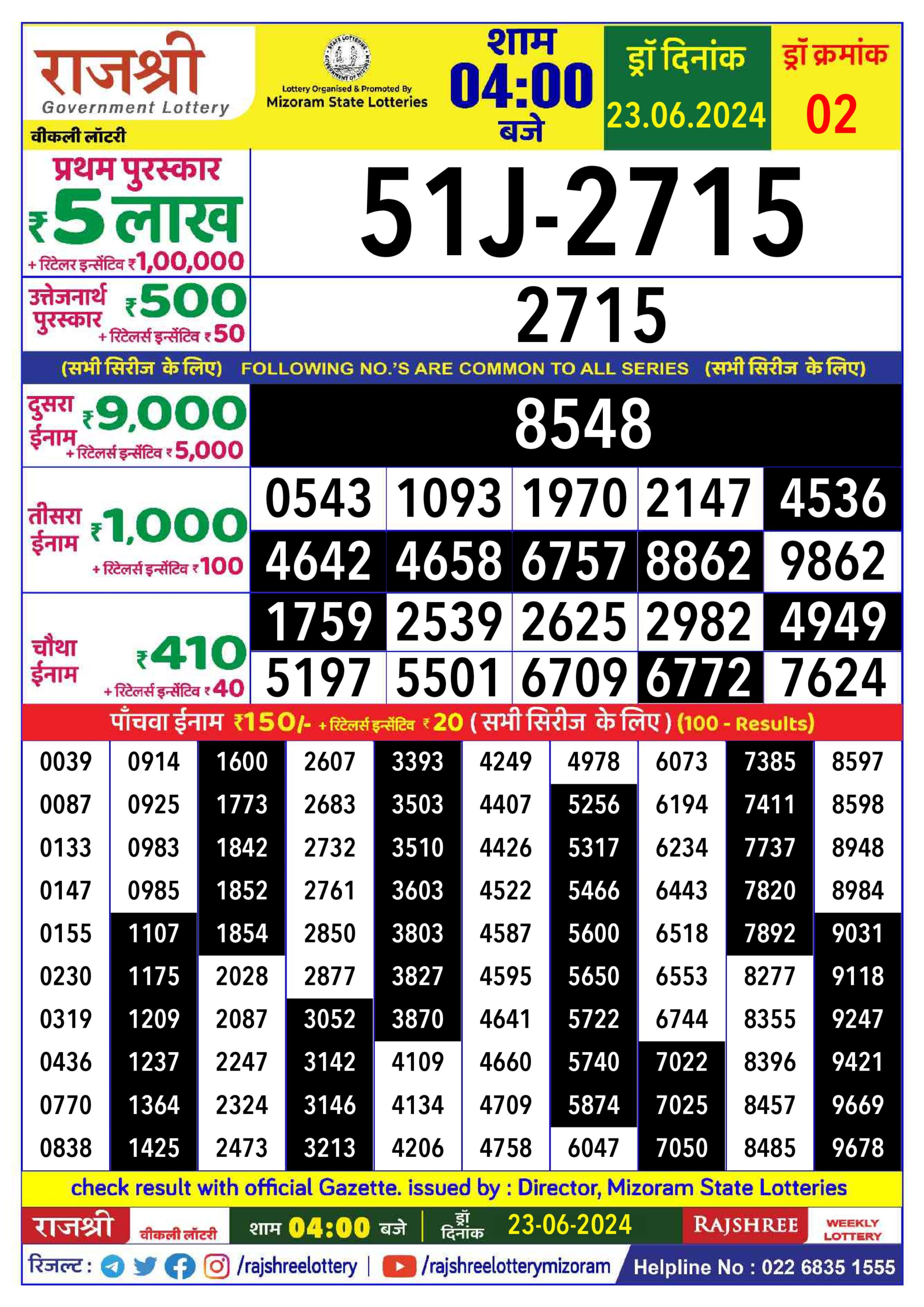 Dear Lottery Chart 2024