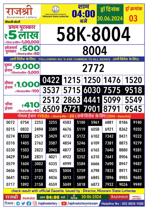 Dear Lottery Chart 2024